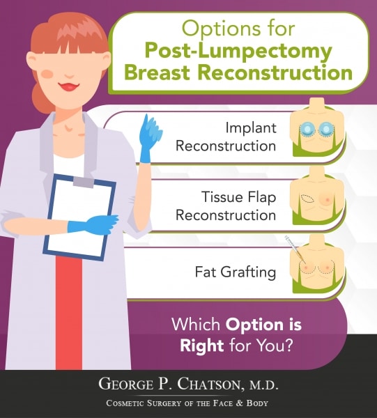 Options for Post Lumpectomy Breast Reconstruction