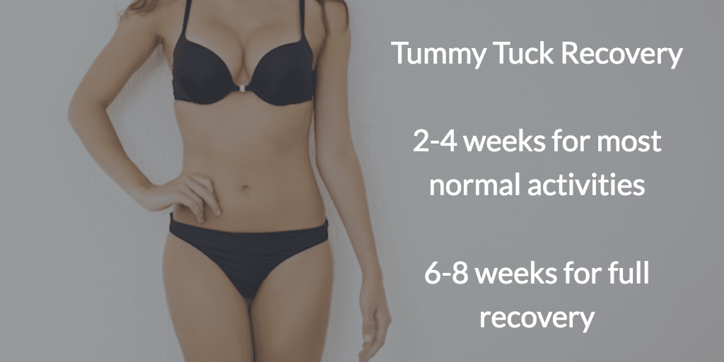 Tummy Tuck Recovery Time