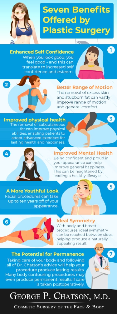 An Infographic Exploring Seven Benefits of Plastic Surgery